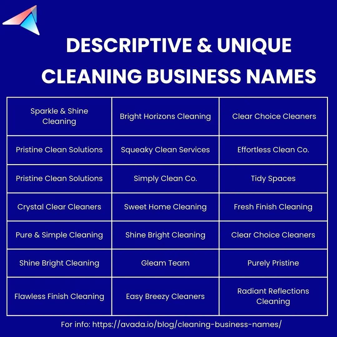 list Cleaning Business Name